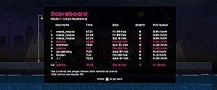 Hirocato - The Delivery Hero