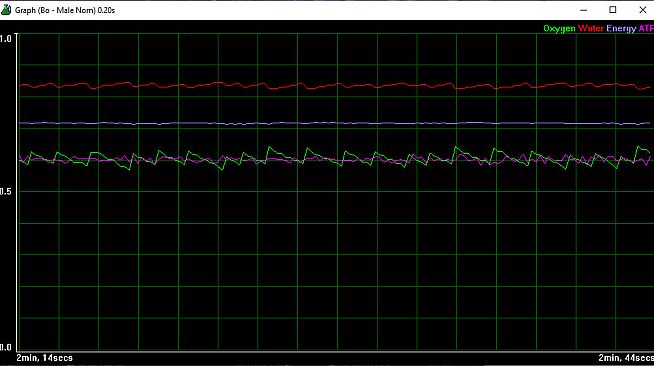 Creatures Docking Station - Science Kit
