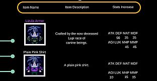 After The End: The Harvest Codex (Strategy Guide)