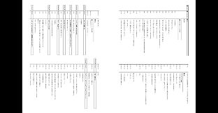 Marco & The Galaxy Dragon - Animation Storyboards