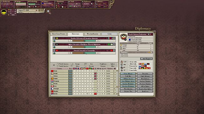 Victoria II: Heart of Darkness