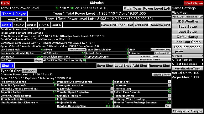 Magocracy: Experimentation