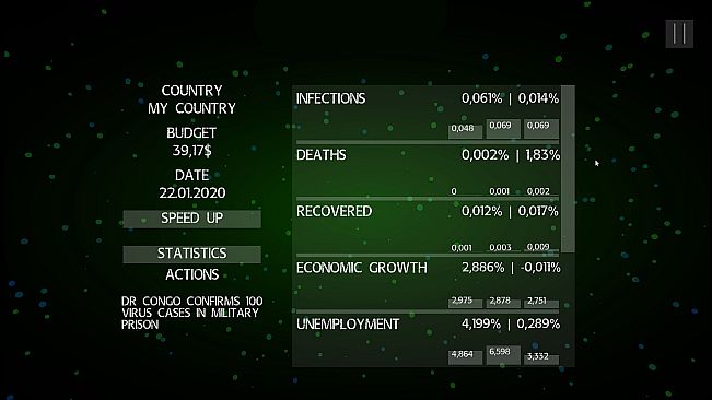Pandemic: The Virus Outbreak