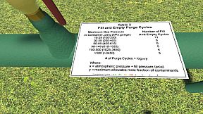 Spot Sample Witness Simulator