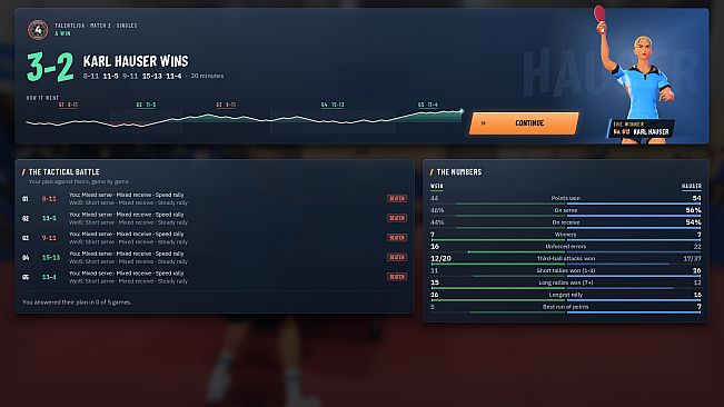 Table Tennis Manager 27