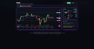 Risk Trader