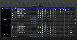 Graviteam Tactics: Strong Point