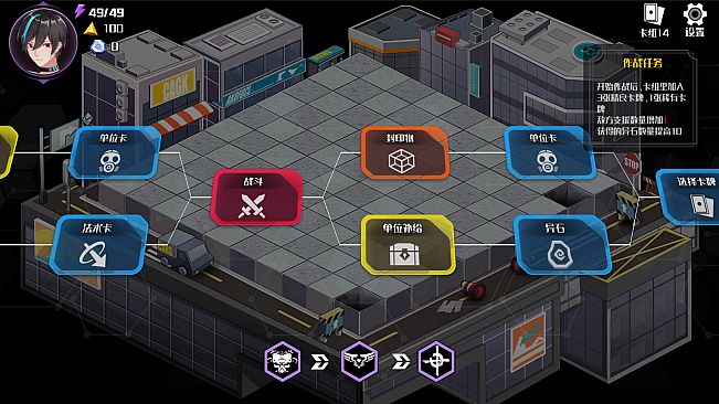 Last Of Ark: Prologue