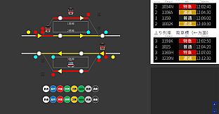 Railway Dispatcher