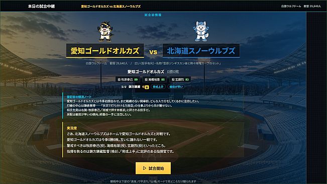 47都道府県にプロ野球チームが存在する世界線で日本一の球団をめざそう！