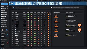 Draft Day Sports: College Basketball 2024