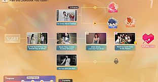 Heroines Through My Lens