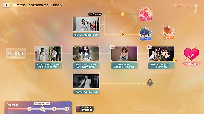 Heroines Through My Lens