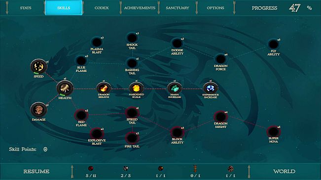 Rawshire The Last Hatchling