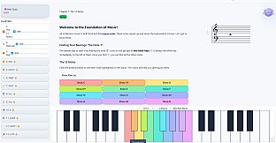 Sonachord