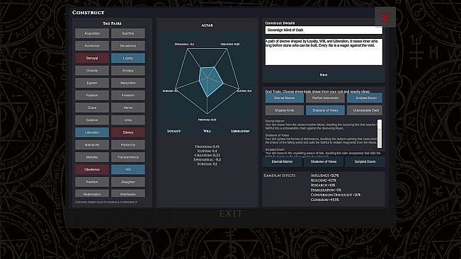 Cults of the Endtimes