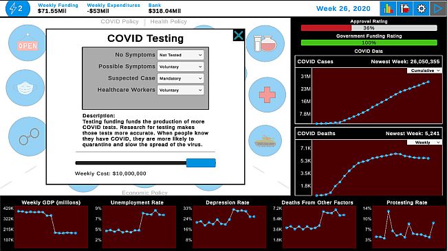 Quarantine: Global Pandemic