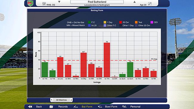 Cricket Captain 2024