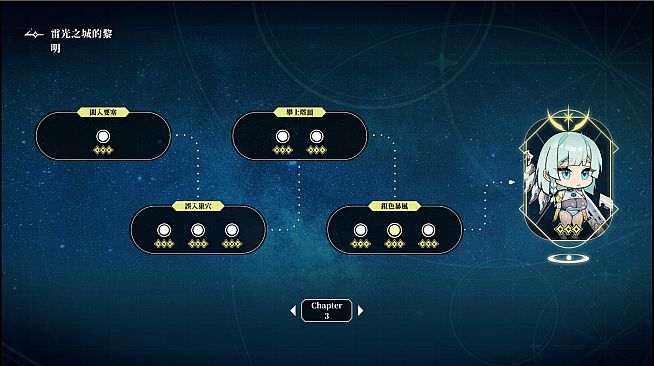 The Starborn Return