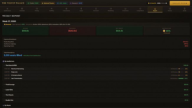 Box Office Mayhem: Theatre Tycoon