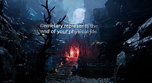 Dimensions of Subconsciousness