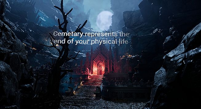 Dimensions of Subconsciousness