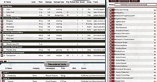 Fantasy Grounds - Pathfinder 2 RPG - Lost Omens: Ancestry Guide
