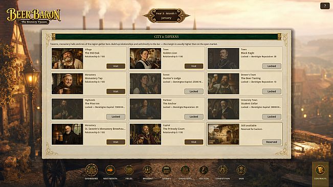 Beer Baron: The Brewery Tycoon