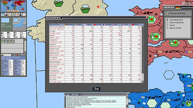 Destiny of the World