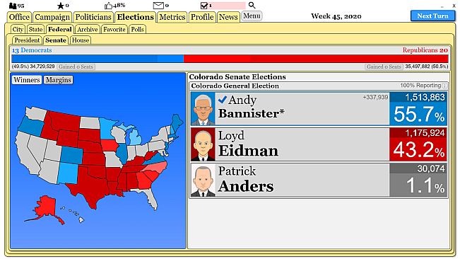 The Political Process