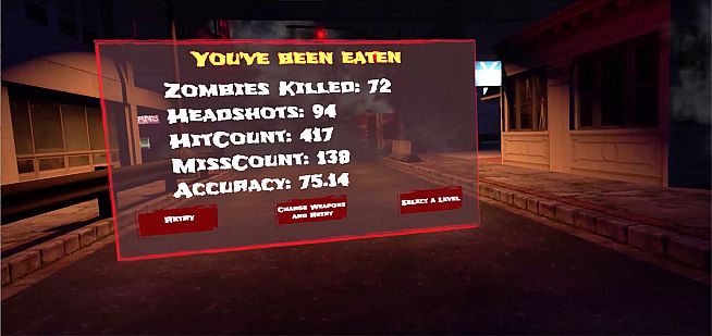 Armed Against the Undead