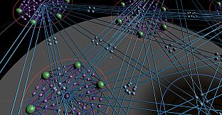 Spiritual Mesh Theory