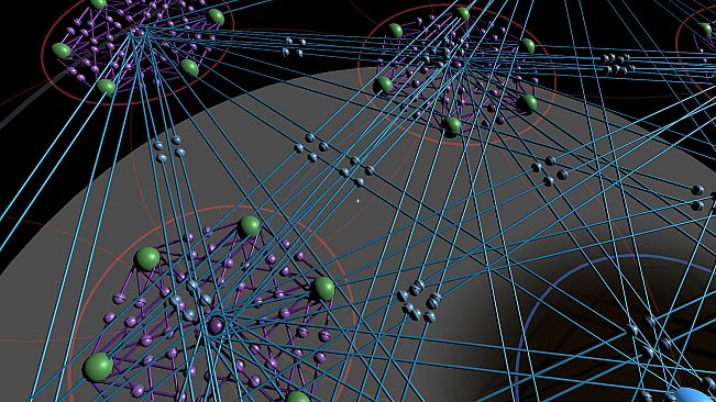 Spiritual Mesh Theory