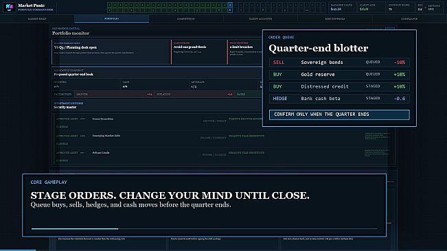 Market Panic