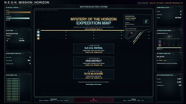N.E.O.N. HORIZON