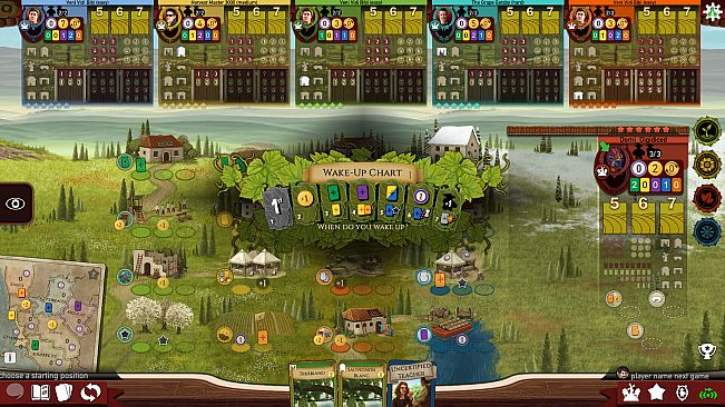 Viticulture - Tuscany Expansion