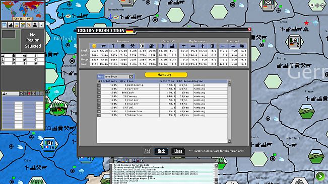 Destiny of the World