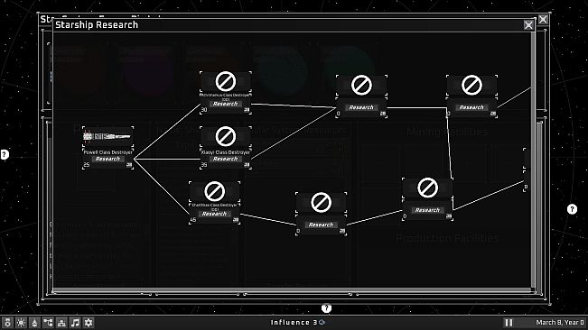 Office of Interstellar Production