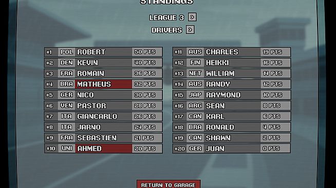 Formula: RPG