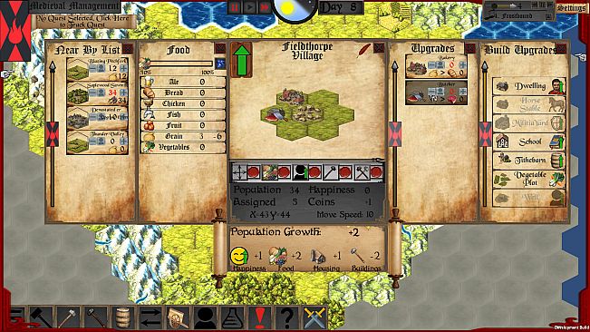 Medieval Management