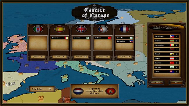 Imperialism: Concert of Europe