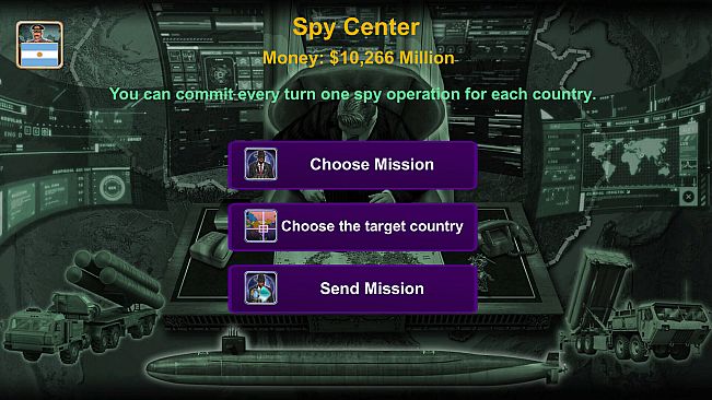 Latin America Empire 2027