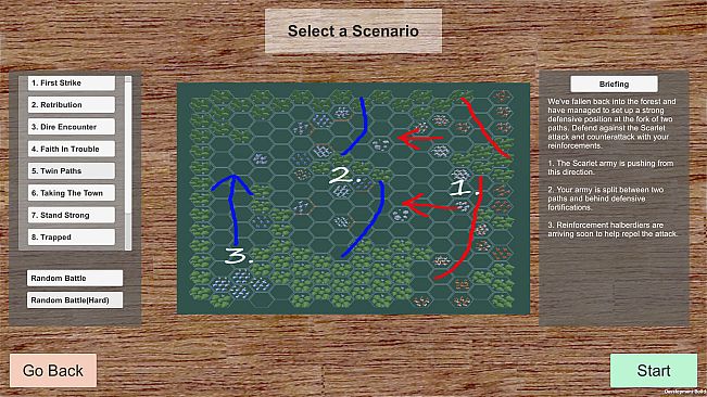 Mini Army Tactics Medieval