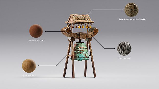 Substance 3D Indie - Free additional content