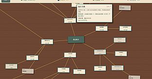 Leverage Real Estate Simulator