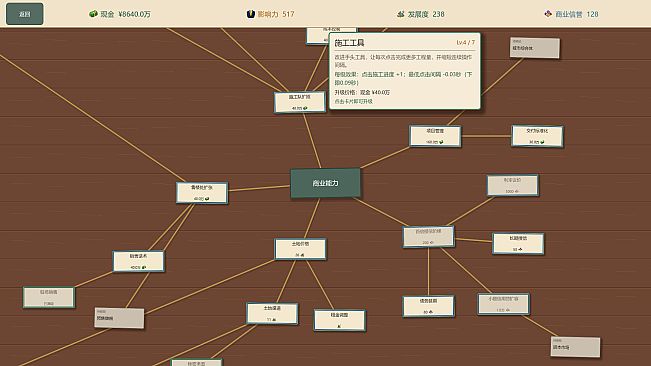 Leverage Real Estate Simulator