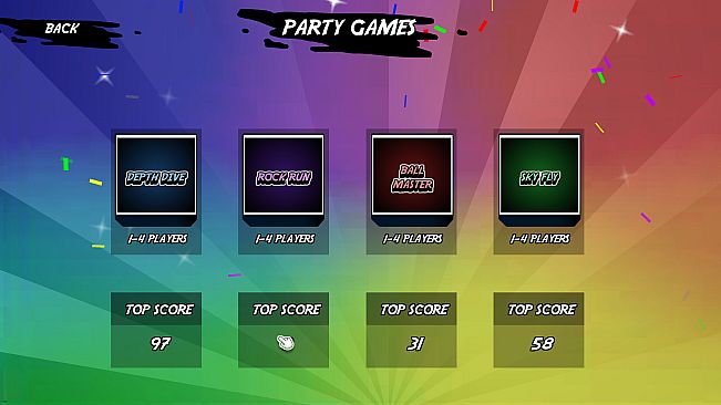 The Misadventure Of Melon - Party Mode