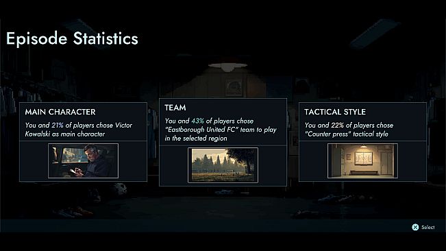 Football Club Inside