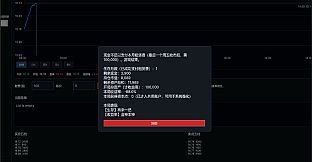 韭神：技能炒股