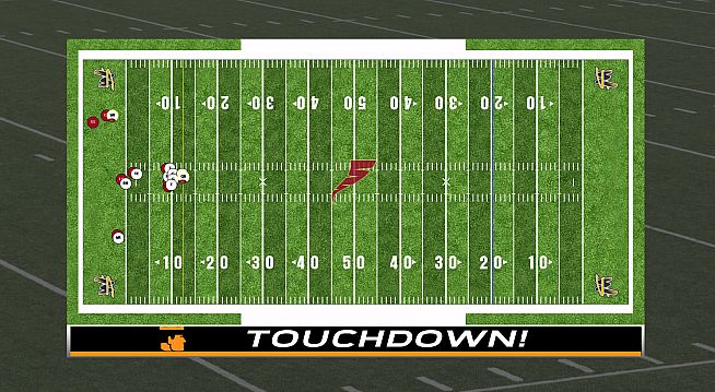 Draft Day Sports: College Football 2018